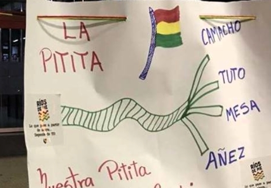 Para el Pitita inteligente y todopoderoso